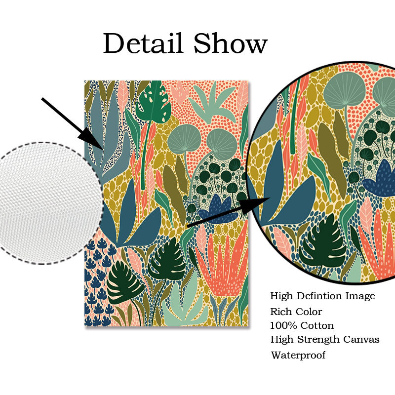 Vintage William Morris Exhibit - огляд і ціна Art Craft William Morris