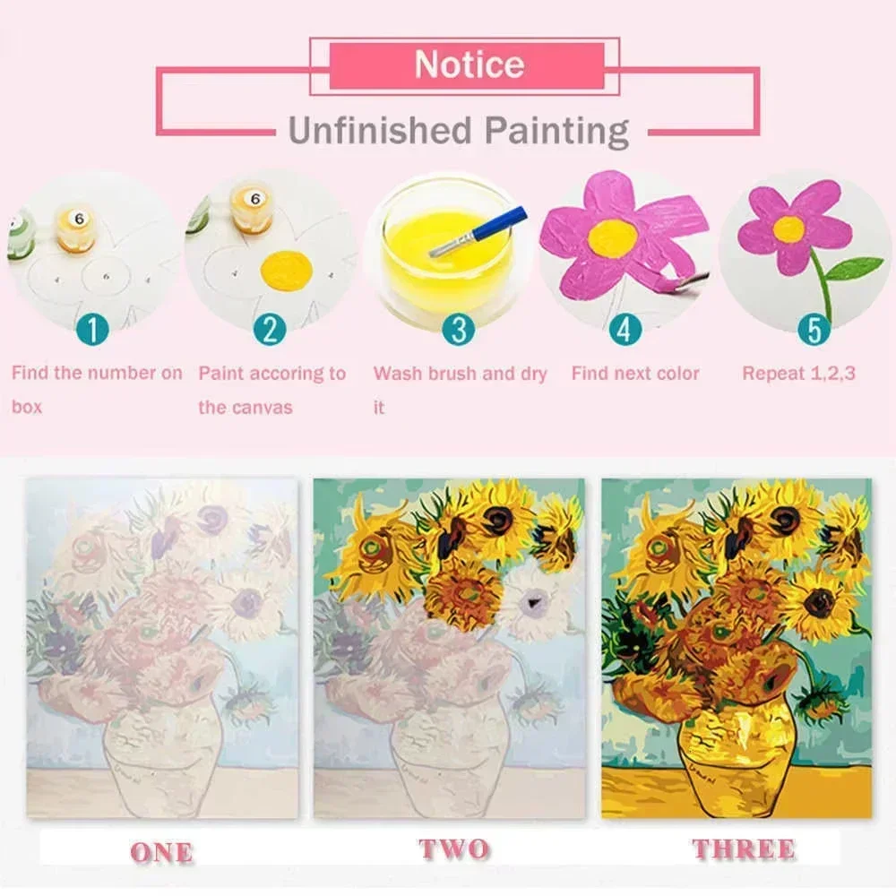 Paint By Numbers Kit for Adult - огляд і ціна Art Craft Village