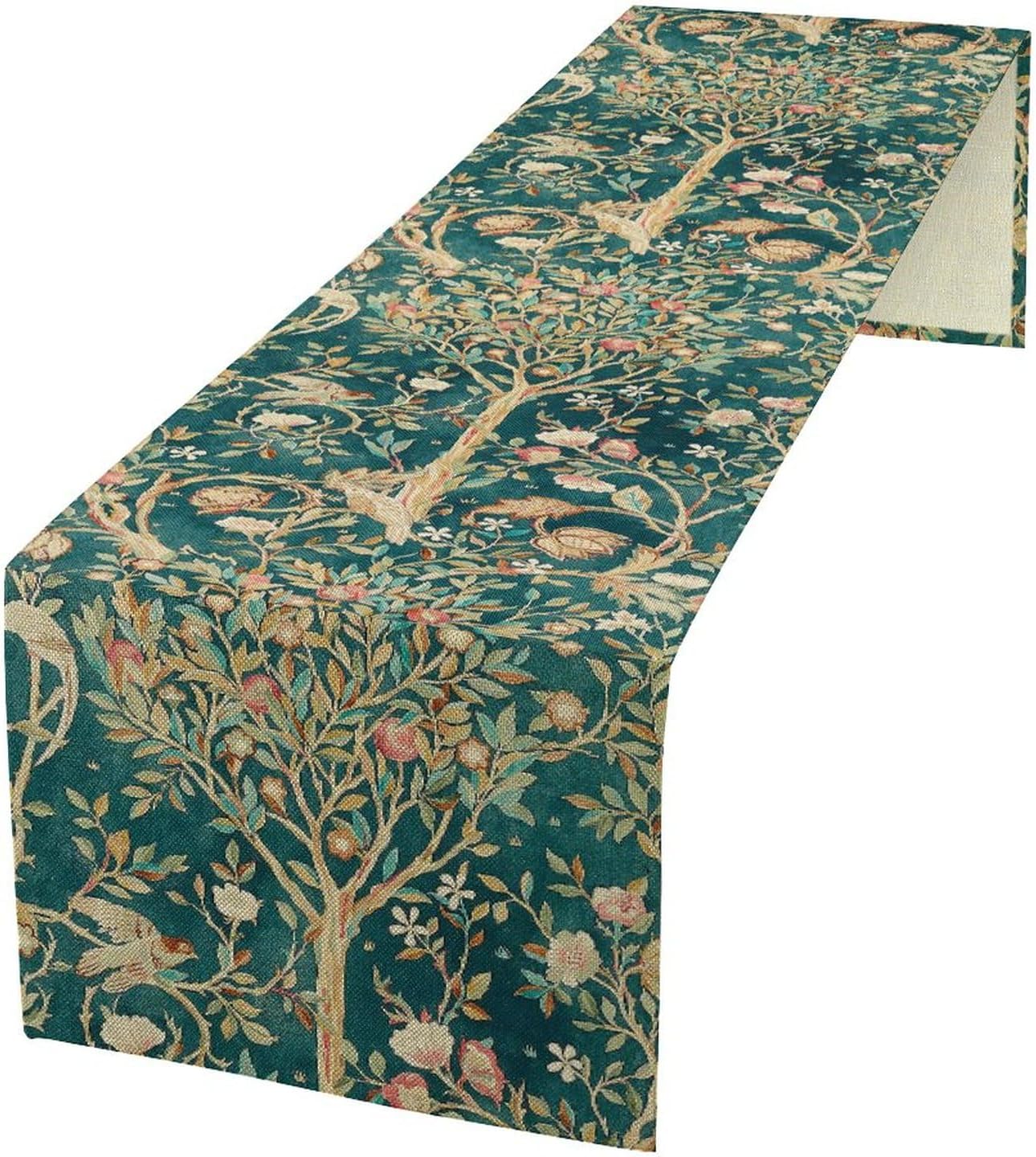 William Morris Green Botanical - огляд і ціна Art Craft William Morris