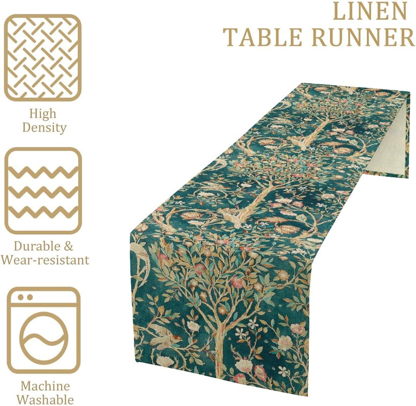 William Morris Green Botanical - огляд і ціна Art Craft William Morris