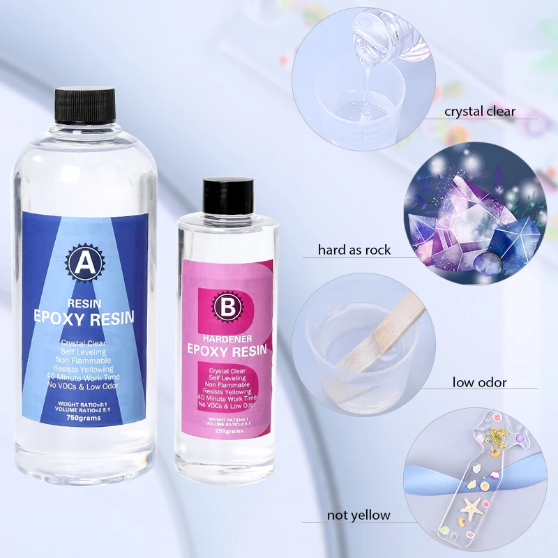 Epoxy Resin Kit Crystal Clear  - огляд і ціна Art Craft Stick