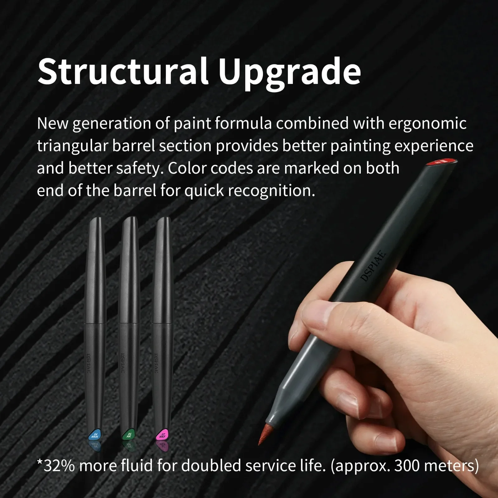 DSPIAE Soft Tip Water Based Ma - огляд і ціна Illustration Marker Set